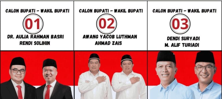 pilkada kukar